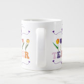 Best teacher ever, Custom mug for teacher (Dos)