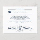 Best Weekend Ever Infographic TImeline (Achterkant)