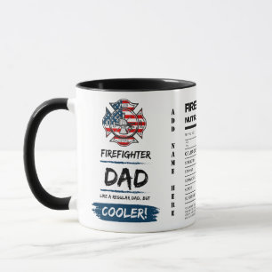 BESTE BRANDWEERMAN CADEAUS VOOR DE PENSIOENERING V MOK