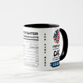 BESTE BRANDWEERMAN CADEAUS VOOR DE PENSIOENERING V MOK (Voorkant rechts)