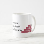 Beste brick-laag koffiemok (Voorkant rechts)