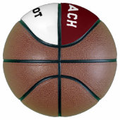 Beste coach basketbal (Rechts)