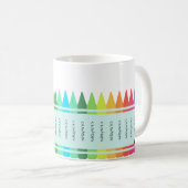 Beste leraar Mok eerste rang (Voorkant rechts)