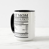 Beste moeder mok (Voorkant links)