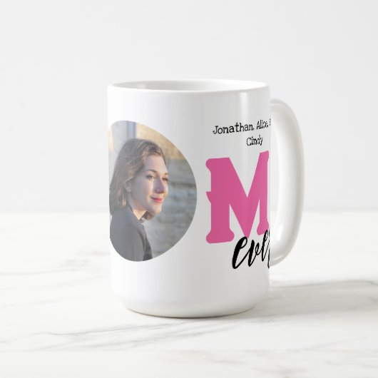 Beste moeder ooit gezegend mam's foto Mok (Voorkant rechts)