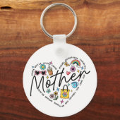 Beste moeder ooit sleutelhanger (Achterkant)