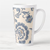 Beste Mok voor grote latentie (Rechts)