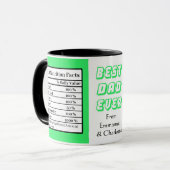 Beste vader ooit | Vaderdag Funny Attributes Green Mok (Voorkant links)