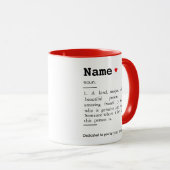 Beste vriend definitie, gepersonaliseerde, vriends mok (Voorkant rechts)