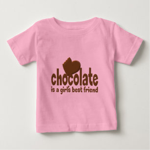Beste vriend van Chocolate Girl