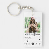 Beste vrienden Foto en namen Sleutelhanger (Voorkant)