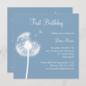 Beste wensen! (blauw) kaart (Voorkant / Achterkant)