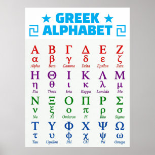 Bestel hoofdletters en kleine letters Griekse alfa Poster