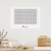 BESTEL OPNIEUW POSTER (Keuken)