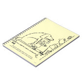 Bestellen van koekjes notitieboek (Linkerzijde)