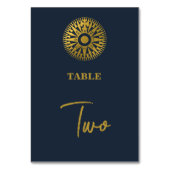 Bestemming Bruiloft Paspoort Kompas Bruiloft Kaart (Voorkant)