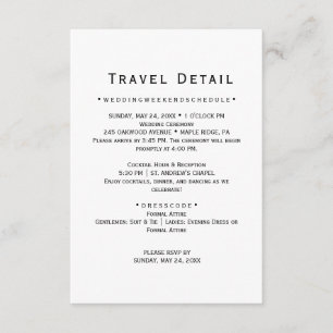 Bestemming Trouwreis Details Kaart