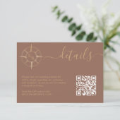 Bestemmingspaspoort Kompas QR Code Details Informatiekaartje (Staand voorkant)