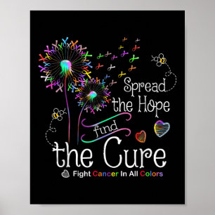 Bestrijd kanker in alle en elke kleur linten Dande Poster