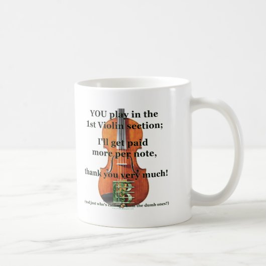 Betaald per opmerking koffiemok (Rechts)