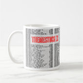 Bétail IX Mug #2 (Gauche)