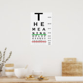 Betekenis van het levensoogdiagram poster (Keuken)