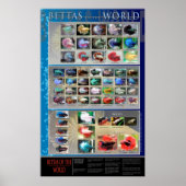Betta Poster (Voorkant)