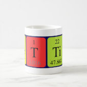 Bettina periodieke tabelnaam mok (Center)