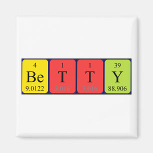 Betty periodieke table name magnet magneet
