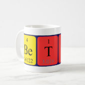Bêty périodique nom de table mug (Devant gauche)