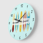  beukenborden grote klok (Hoek)