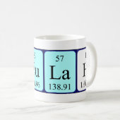 Beulah nom de table périodique mug (Devant droit)