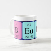 Beulah nom de table périodique mug (Devant gauche)