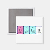 Beulah periodiek table name magnet magneet (Voorkant / Achterkant)