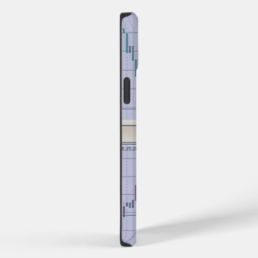 Beursgrafieken open in vier vensters Case-Mate iPhone case (Achterkant / Rechts)