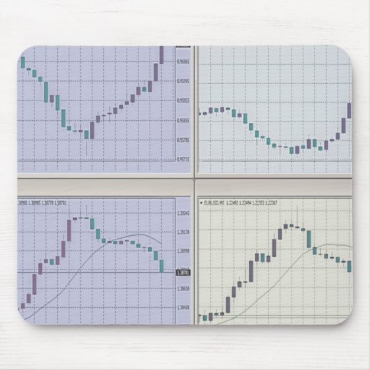 Beursgrafieken open in vier vensters muismat (Voorkant)