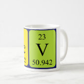 Bev nom de table périodique mug (Devant droit)