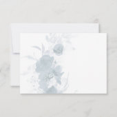 Bevestiging blauwe Waterverf Bedankkaart (Achterkant)