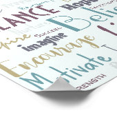 Bevestigingen Poster (Hoek)