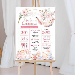 Bewerkbaar Tea Party Verjaardag Mijlpaal teken Poster