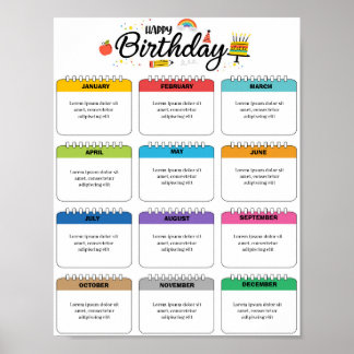 Bewerkbare Birthday Tracker sjabloon Poster