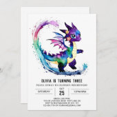 bewerkbare fantasie draak digitale meisje verjaard kaart (Voorkant / Achterkant)