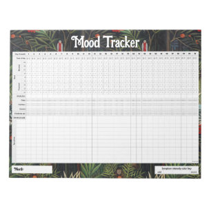 Bewerkbare Mood Tracker Journal Notitieblok