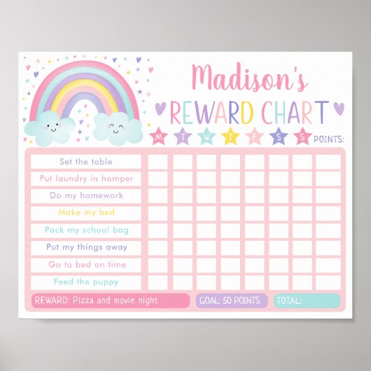 Bewerkbare pasteelregenboogreactieve grafiek poster (Voorkant)