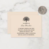 Bewerkbare structuur Silhouette-waardering Notitiekaartje (Voorkant / Achterkant in situ)