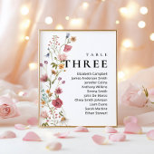 Bewerkbare tabel Nummer Drie Zitplaatskaart Kaart