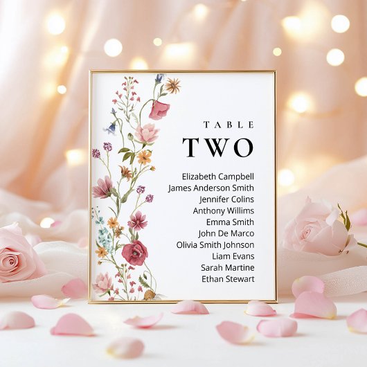 Bewerkbare tabel nummer twee zithoek kaart