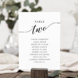 Bewerkbare tabel Nummer Twee Zitting Grafiek Kaart