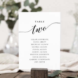 Bewerkbare tabel Nummer Twee Zitting Grafiek Kaart