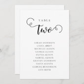 Bewerkbare tabel Nummer Zitting Grafiek Kaart (Voorkant / Achterkant)